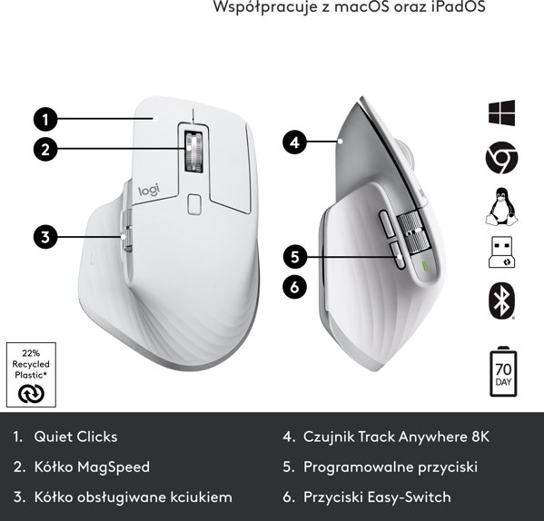Ποντίκι Logitech MX Master 3S Performance Pale Grey (910-006560)