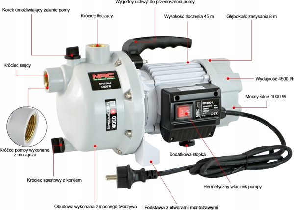 NAC NAC POMPA OGRODOWA 1000W 4400l/h