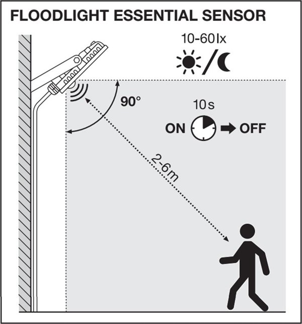 Προβολέας Ledvance FL ESSENTIAL SENSOR 10W 840 BK