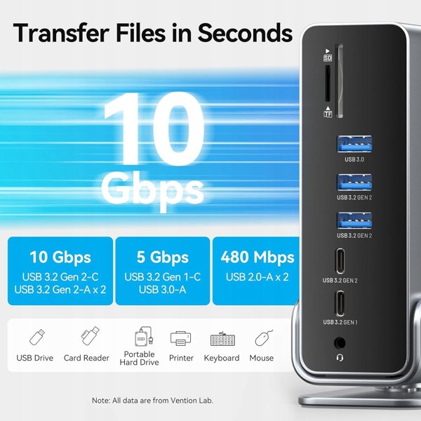 NB ACC DOCKING STATION 15IN1/USB-C MST TPUH0 VENTION