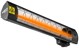 Neo Radiator 2000W IP65