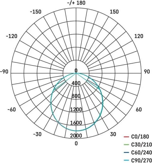 Φορητός εργασιακός φωτισμός με λαβή, 230Vac, 51W, 4600lm, IP44, 4000K ουδέτερο λευκό