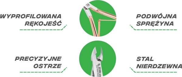 Εξαγωγή Nghia Nghia cuticle nippers CL.201GR 12 (5MM)