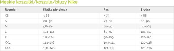 Nike Ανδρικό Φούτερ Nike NSW Club Hoodie Μαύρο BV2654 010 S