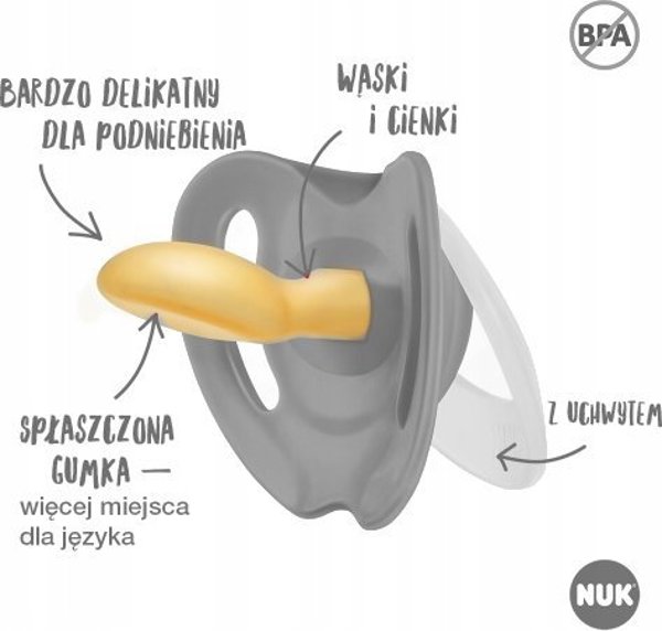 NUK NUK ΠΙΠΙΛΑ ΣΙΛΙΚΟΝΗΣ LAT 2EL 18-36M STAR 10737046 1/6
