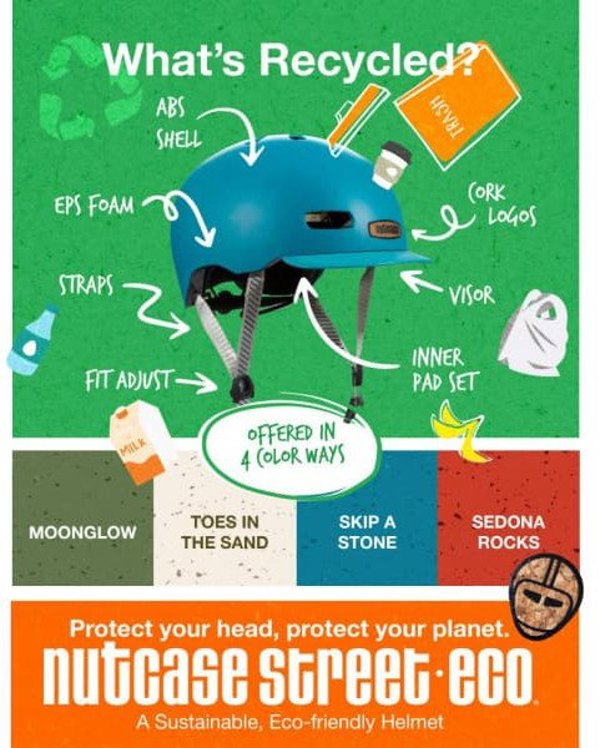 Κράνος Ποδηλασίας Nutcase Eco-Street Skip A Stone Mips, S