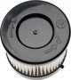 Βιομηχανική σκούπα Milwaukee Filter MILWAUKEE CV