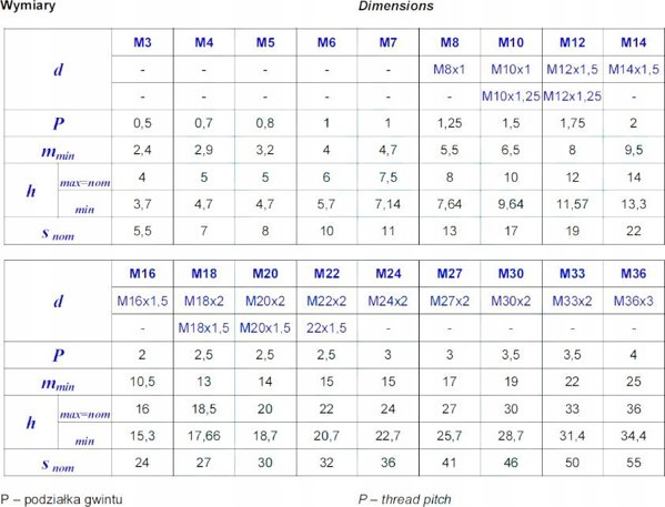 OEM Καλώδιο σήματος κύριας πλακέτας για XIAOMI Mi 10T Lite