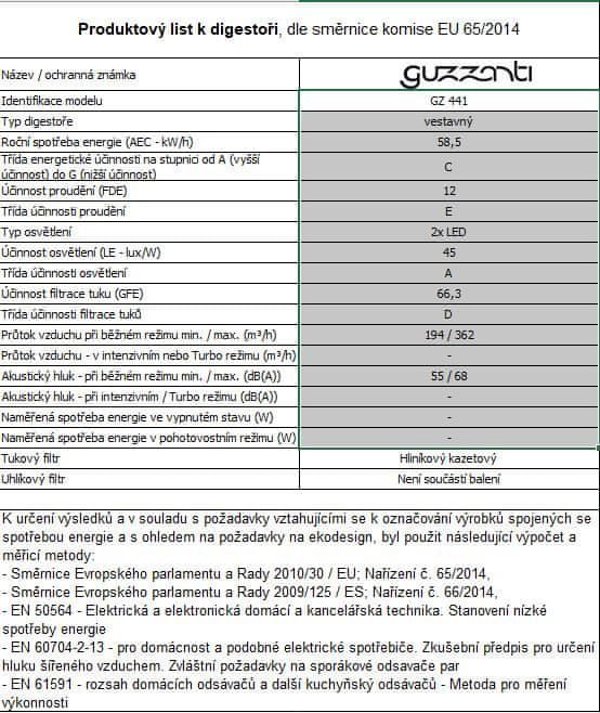 Απορροφητήρας Guzzanti Hood Guzzanti GZ-441