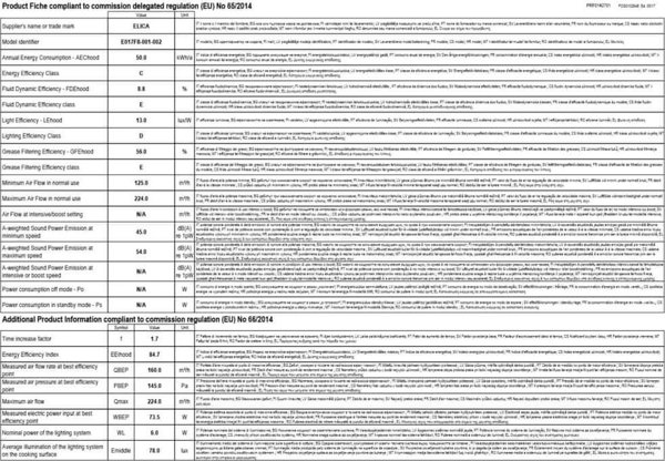 Κουκούλα Elica Elica ERA GR/A/72