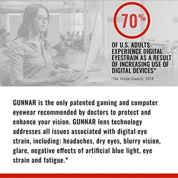 Gunnar Vertex Γυαλιά Προστασίας από Μπλε Φως, Amber Φακοί, Σκελετός Onyx - 65% Φιλτράρισμα Μπλε Φωτός & 100% UV Προστασία