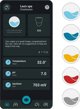 ONDILO ICO Spa V2, smart water monitor - Cl/Br disinfection