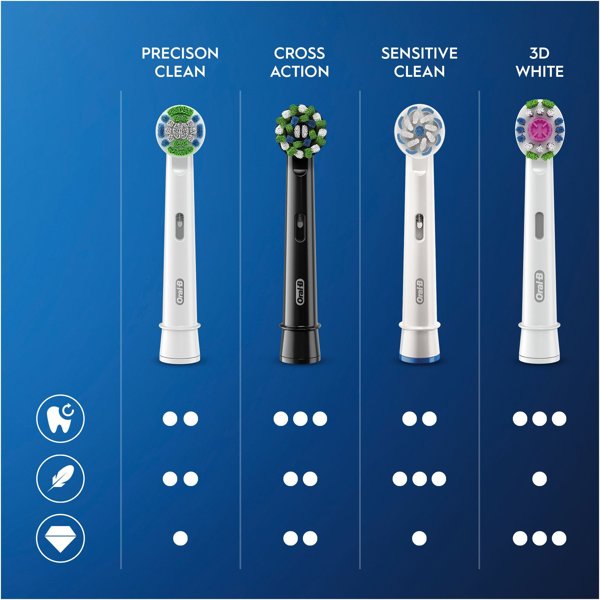 Oral-B CrossAction ανταλλακτική κεφαλή βουρτσών, 5 τεμ.