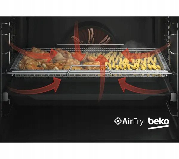 ΦΟΥΡΝΟΣ BCBIS17300KSBCS BEKO