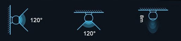 OXT Αισθητήρας Παρουσίας και Φωτεινότητας ZigBee TUYA T165 USB