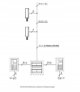 P1E URMET Διπλός Ρελέ Εισόδου