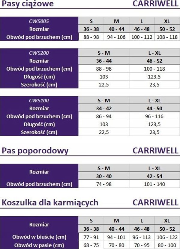 Ζώνη υποστήριξης εγκυμοσύνης Carriwell CARRIWELL maternity support band Μαύρο L 5012