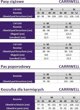 Ζώνη υποστήριξης εγκυμοσύνης Carriwell CARRIWELL maternity support band Μαύρο L 5012