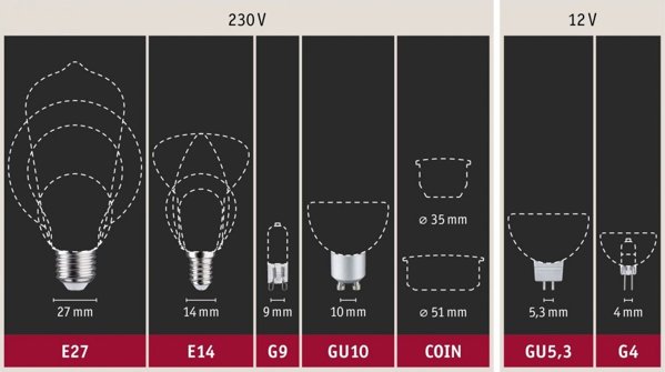 Paulmann Πηγή LED 806lm E27 7W ρυθμιζόμενη toWarm 1800-3000K 230V