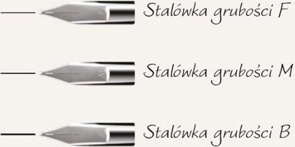 Pelikan Στυλό διαρκείας Twist φυσίγγιο δεξιό/ αριστερό ECO PELIKAN