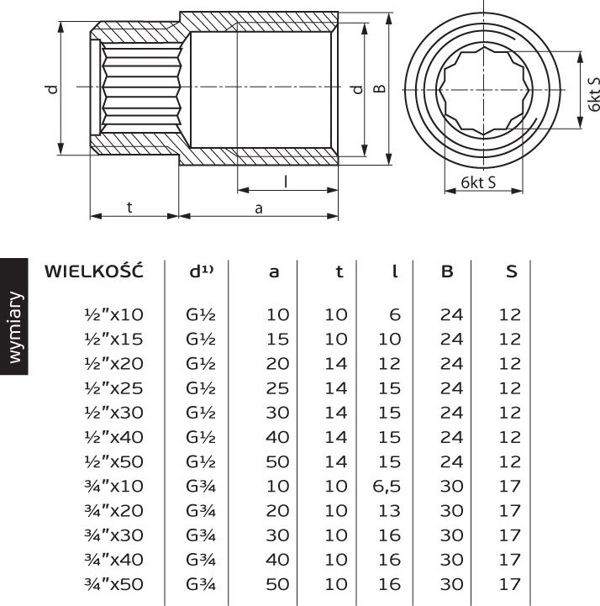 Perfexim Επέκταση ορειχάλκινη GW - GZ 1/2" x 30mm (07-220-1530-000)