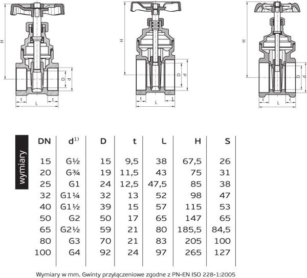 Perfexim Βαλβίδα νερού 1/2" (01-022-0150-000)