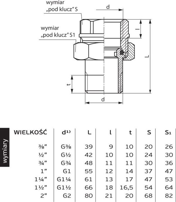 Perfexim Ορειχάλκινη ευθεία σύνδεση με o-ring 1/2" (07-146-0150-000)