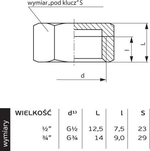 Perfexim Ορειχάλκινο καπάκι GW 3/4" (07-202-0200-000)