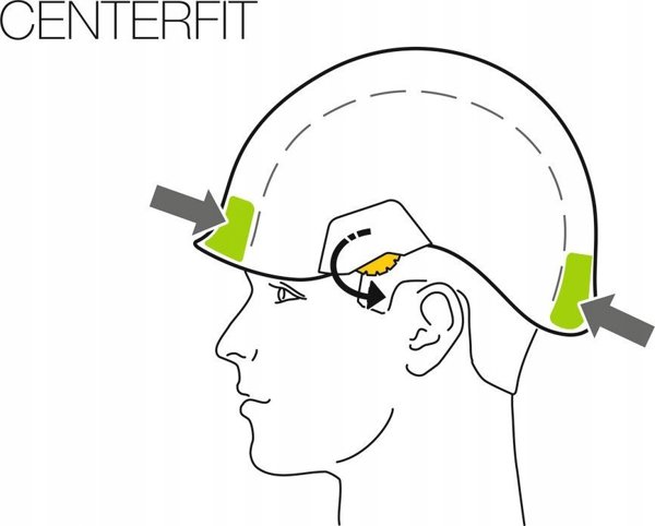 Petzl Kask Petzl Vertex Czarny