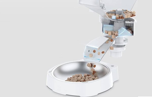 Petsuper Έξυπνος διανομέας τροφής Petsuper PF02-2 WiFi 3L (λευκό)