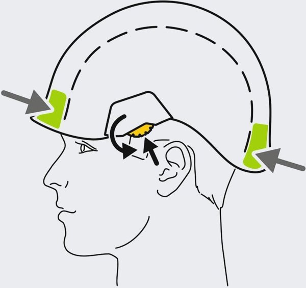 Petzl Kask Petz Vertex Czerwony
