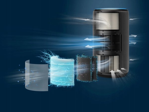 Philips Καθαριστής αέρα σειράς 4200 HEPA NanoProtect 156m AC4221/11