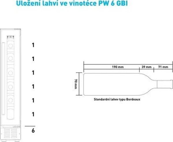 Philco PW 6 GBI