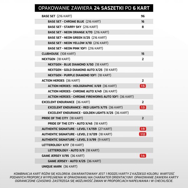 *****PKO BP Ekstraklasa 2024/25 σακουλάκι 02791 /24
