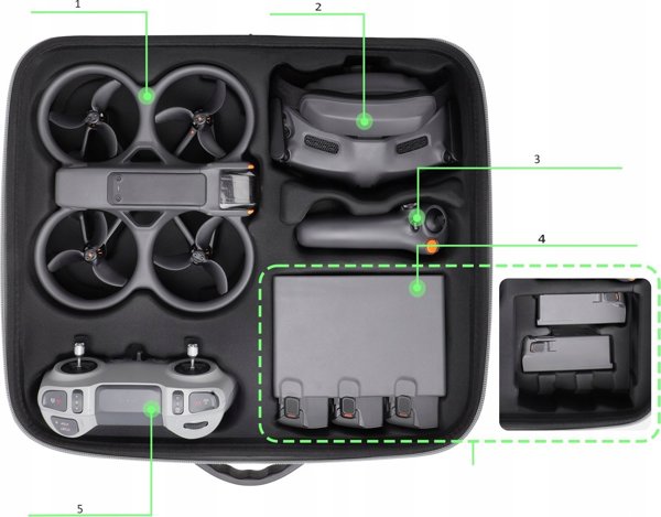 Θήκη SunnyLife Βαλίτσα Θήκη Για Dji Avata 2 Dji + Goggles 3 + Rc Motion 3 + Fpv 3 / At2-b779-d