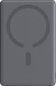 Μαγνητικό powerbank JOYROOM JR-PBM08 20W 5000mAh λεπτό (τιτάνιο)