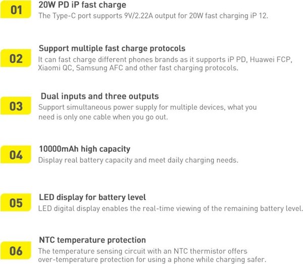 Baseus Bipow Overseas Edition Power Bank 10000mAh 20W με 2 Θύρες USB-A και Θύρα USB-C Λευκό (PPBD050502) (BASPPBD050502)