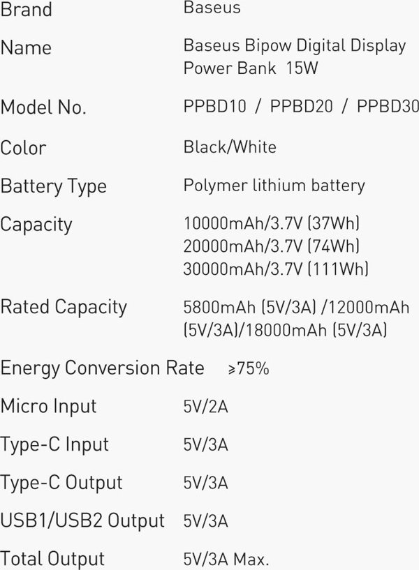 Powerbank Baseus Bipow Ψηφιακή Οθόνη 15W Έκδοση Εξωτερικού 20000mAh Λευκός