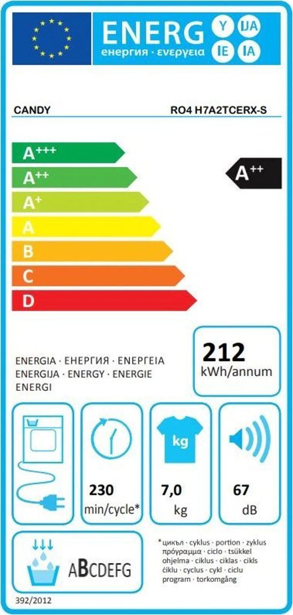 Power Color Candy | RO4 H7A2TCERX-S | Στεγνωτήριο | Κατηγορία ενεργειακής απόδοσης A++ | Μπροστινή φόρτωση | 7 kg | TFT | Βάθος 46.5 cm | Wi-Fi | Γκρι
