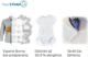 Pralka Beko WUE8726XST