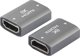 PremiumCord Αντάπτορας HDMI A σε HDMI A Θηλυκό/Θηλυκό 8K, Μεταλλικός