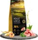 PROFINE Profine Adult Large Chicken 12 kg