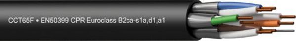 Procab CCT65F-Cca Καλώδιο Δικτύου CAT6A U/FTP, 23 AWG, CPR Cca, 0.25mm² - Μήκος 305m (Κουλούρα)