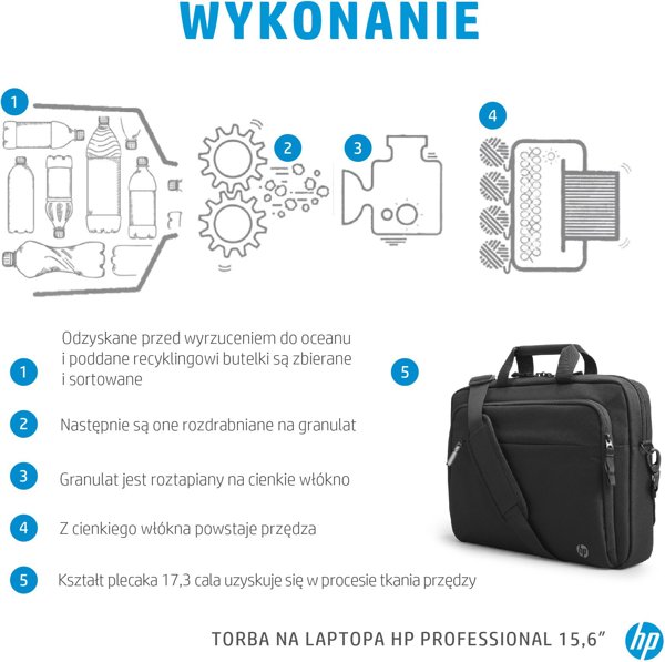 Professional 15.6-Inch Laptop