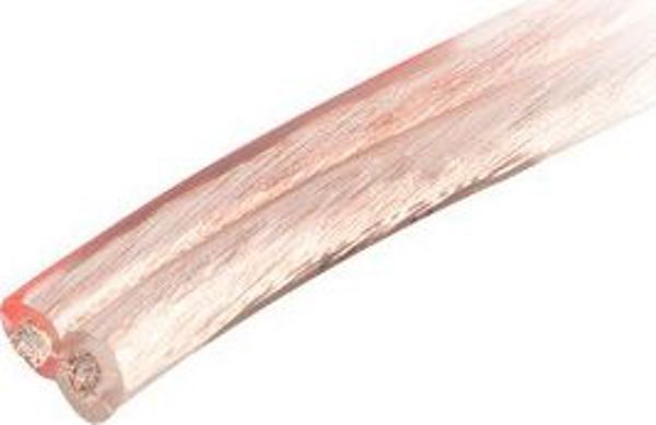 Καλώδιο ηχείων 2x1.5mm2 25m διαφανές Lanberg