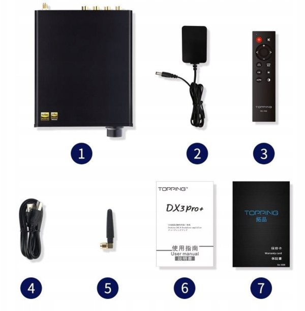Μετατροπέας DAC Topping DX3 Pro+ Χρώμα: Μαύρο