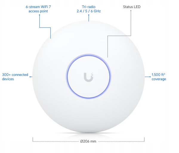Ubiquiti UniFi U7 Pro Σημείο Πρόσβασης Wi-Fi 7, Tri-Band 2.4/5/6 GHz, 11000 Mbps, Λευκό