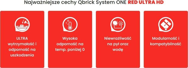 Qbrick Tool box with drawers Qbrick System ONE 2.0 DRAWER 2 Plus TOOLBOX EXPERT RED Ultra HD Custom