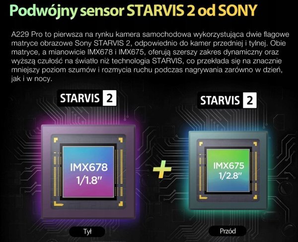 Καταγραφικό Viofo Καταγραφικό Βίντεο VIOFO A229 PRO 3CH-G GPS