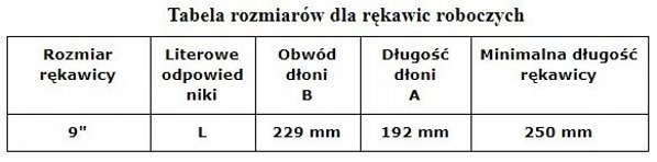 ΓΑΝΤΙΑ ΠΛΕΚΤΑ ΕΠΙΚΑΛΥΜΜΕΝΑ ΜΕ ΚΑΟΥΤΣΟΥΚ SILVER DRACO ΜΑΥΡΑ 9
